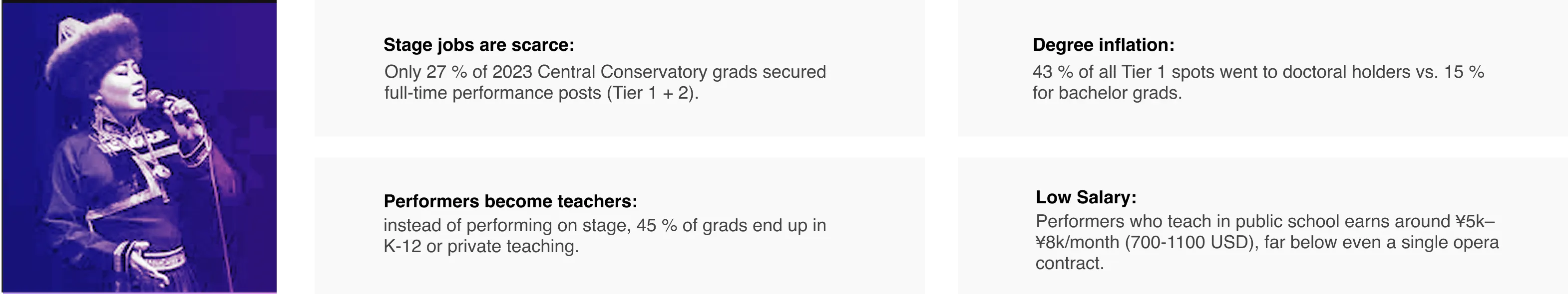 RC2 Data Visualization