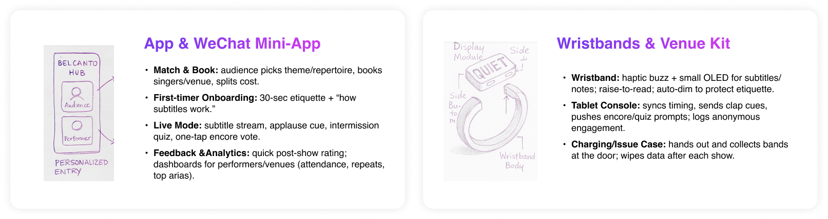 BelCanto Hub Solution Overview