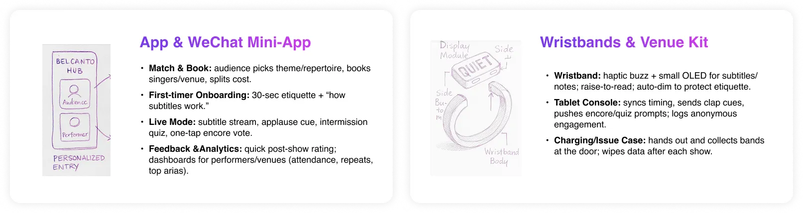 BelCanto Hub Solution Overview