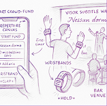 My Goal - HCI and Bel Canto Vision