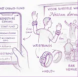 My Goal - HCI and Bel Canto Vision